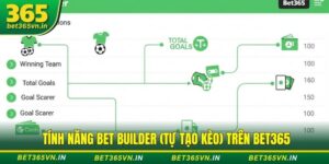 tính năng Bet Builder (tự tạo kèo)